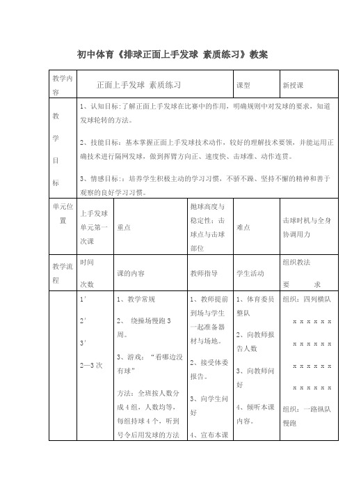 初中体育《排球正面上手发球》教案