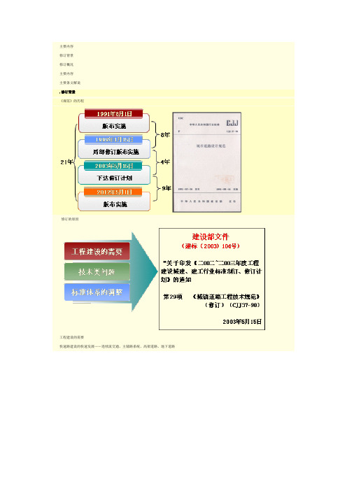 城市道路标准体系及主要规范介绍