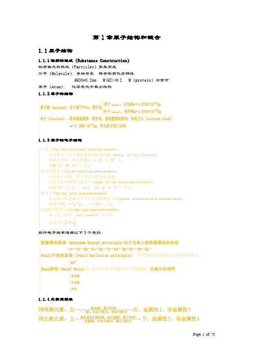 【热点】考研材料科学基础总结