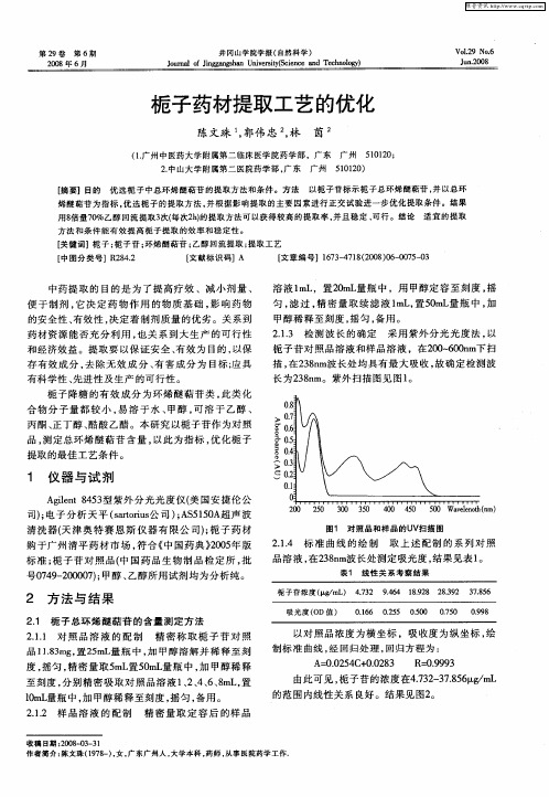 栀子药材提取工艺的优化