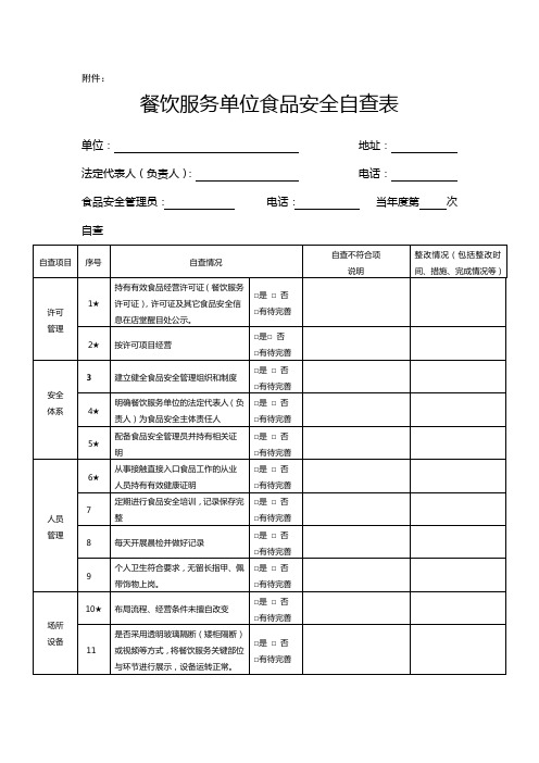 餐饮服务单位食品安全自查表每至少一次