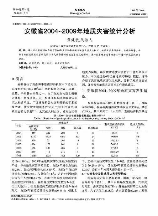 安徽省2004～2009年地质灾害统计分析