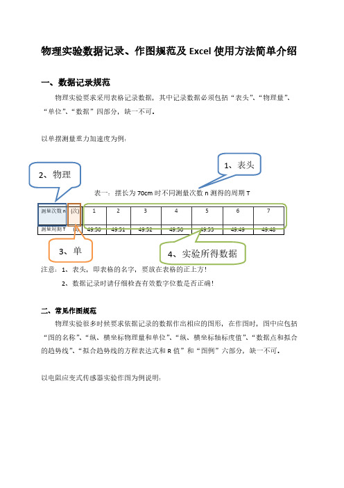 [VIP专享]物理实验数据记录、作图规范及excel使用介绍