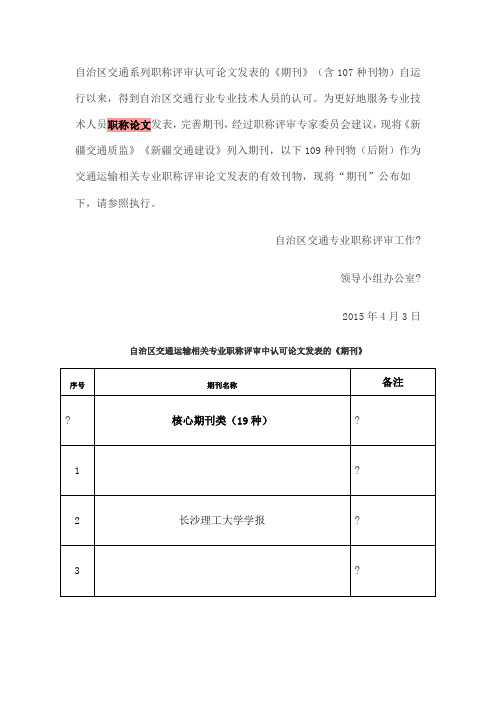 自治区交通运输相关专业职称评审中认可论文发表的《期刊名录》 