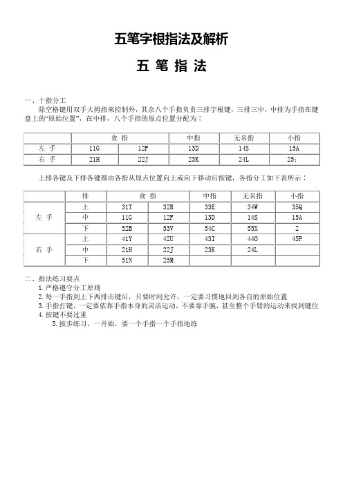 五笔字根指法及解析