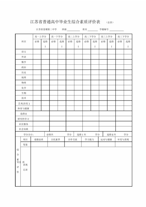 江苏普通高中毕业生综合素质评价表总表