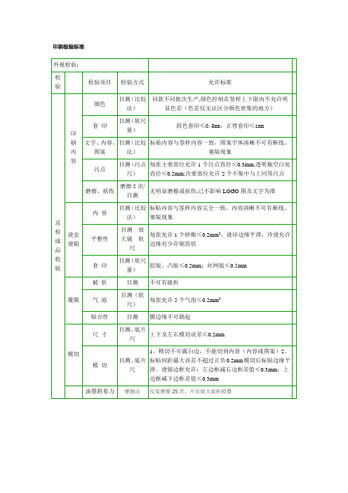 印刷检验标准