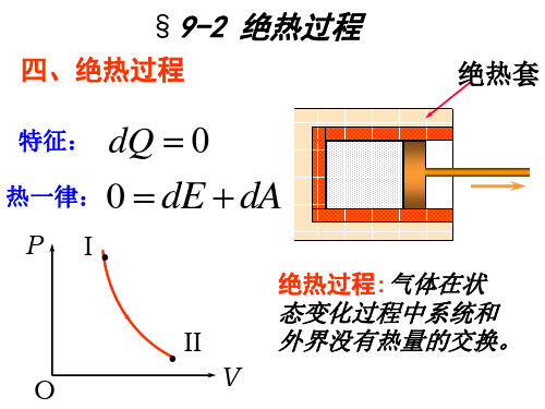 9-3 卡诺循环