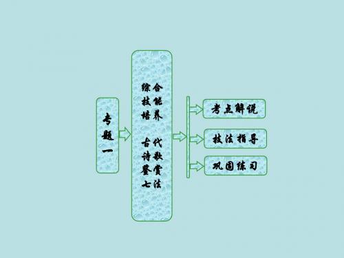 2018苏教版高中语文选修唐诗宋词选读专题一 综合技能培养优秀PPT课件