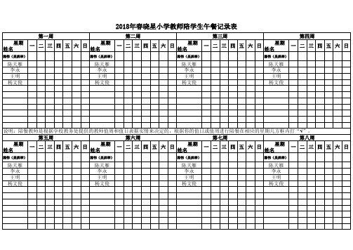 晓星小学教师陪学生午餐记录表