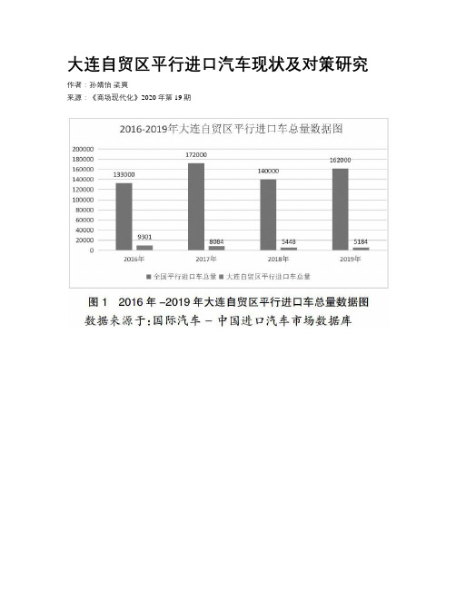 大连自贸区平行进口汽车现状及对策研究