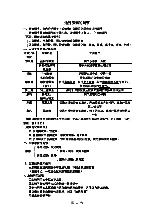 人教高中生物 必修三 第3章 通过激素的调节(知识点笔记)