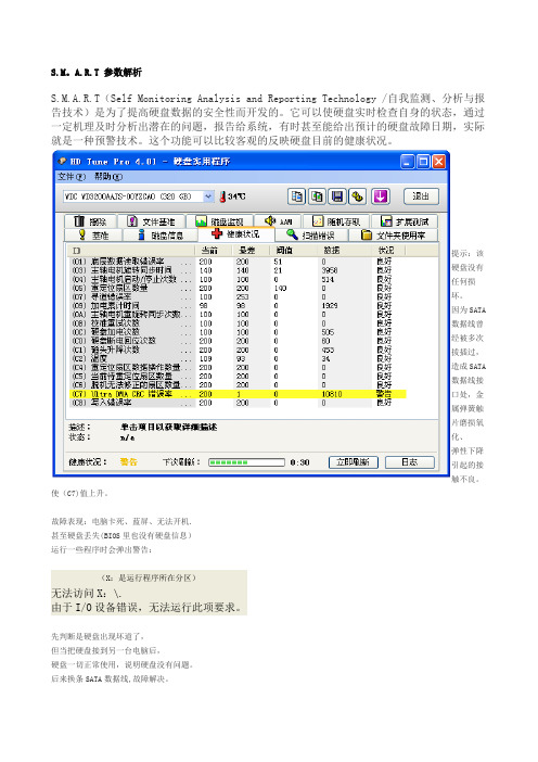S.M.A.R.T-参数解析
