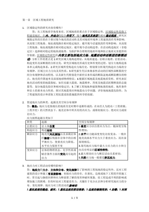 课后思考及答案(1-2章)