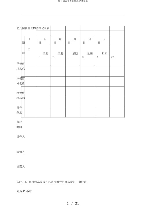 幼儿园食堂食物留样记录表格