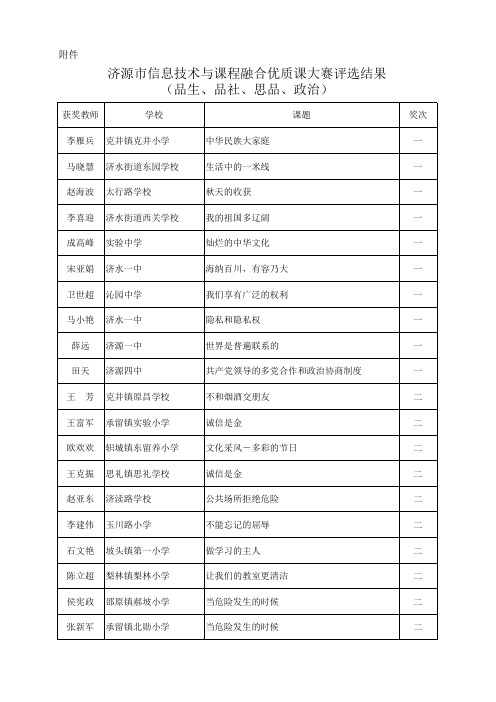 品生、品社、思品、政治