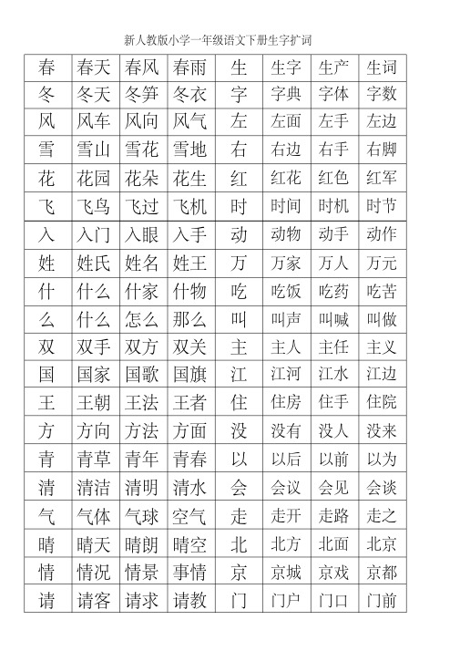 新人教版小学一年级语文下册生字扩词