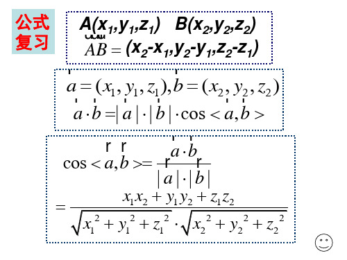 高二数学向量法求异面直线所成角(PPT)5-2