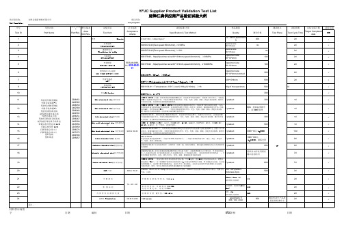 S2塑料件试验大纲