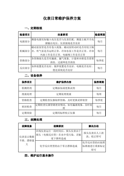 仪表日常维护保养方案