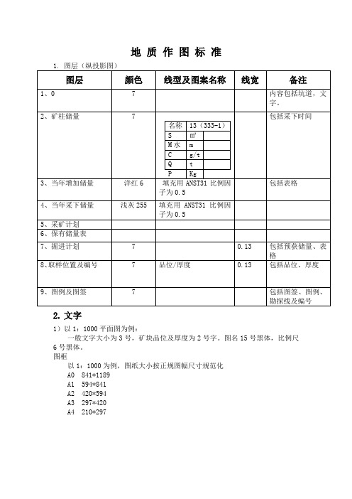 新编地质纵投影作图标准