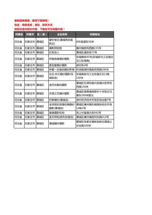 新版河北省石家庄市藁城区婚纱摄影企业公司商家户名录单联系方式地址大全14家