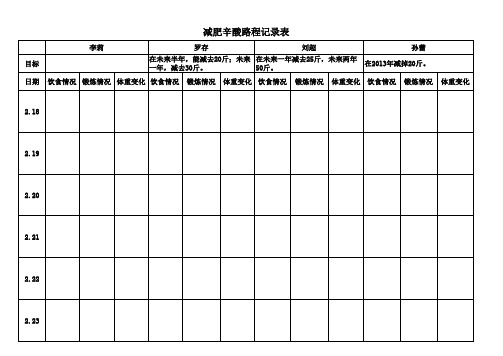 减肥辛酸路程记录表