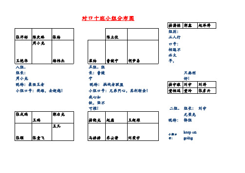 班级座次表222