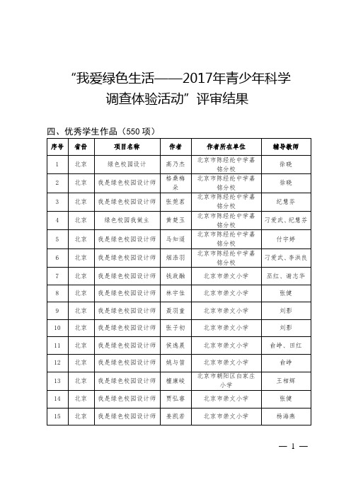 我爱绿色生活——2017年青少年科学