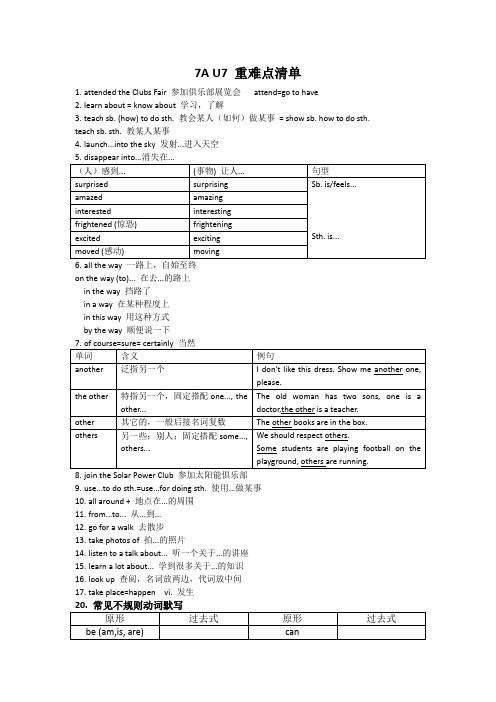 Unit7知识点归纳及巩固练习2023-2024学年牛津深圳版英语七年级上册