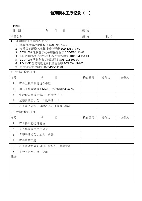 PF1600包薄膜衣工序记录(一)