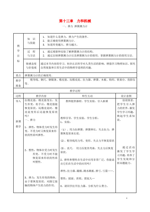 九年级物理《弹力 弹簧测力计》文字素材2 人教新课标版