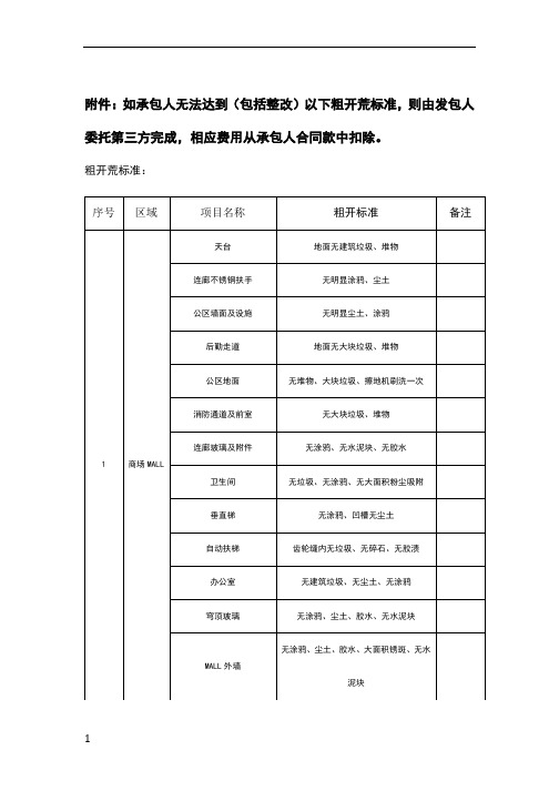 粗开荒、精开荒标准