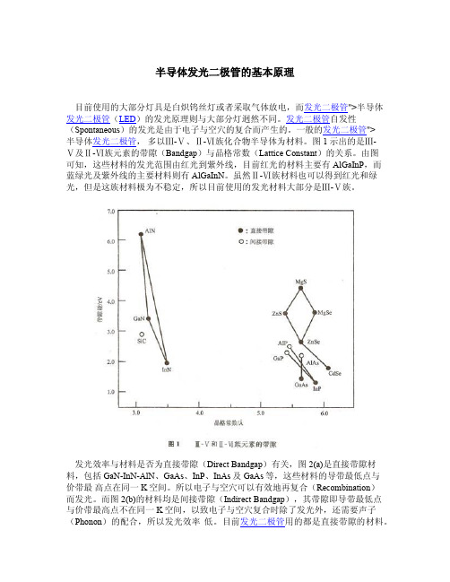 半导体发光二极管的基本原理