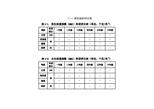 小学年级各体育单项评分标准