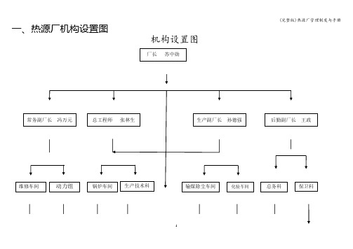 (完整版)热源厂管理制度与手册