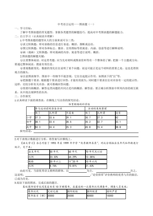 中考复习语言运用图表题