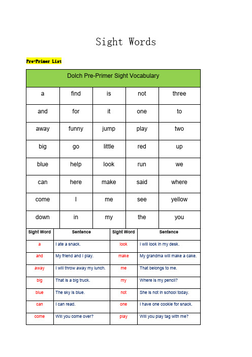 sightwords汇总篇