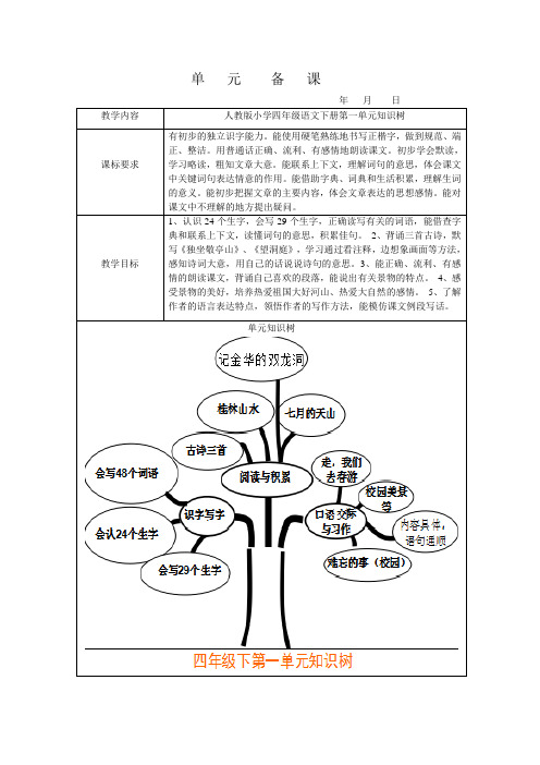 人教版小学四年级语文下册第一单元知识树