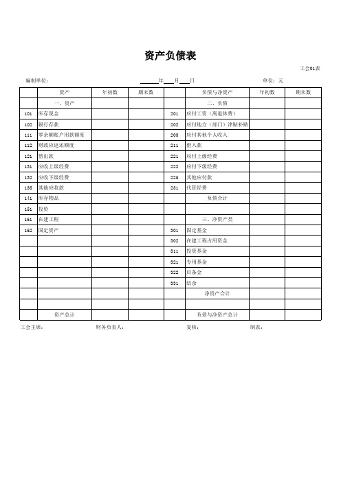 工会报表完整版 