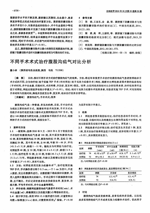 不同手术术式治疗腹股沟疝气对比分析