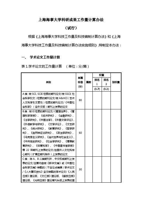 上海海事大学科研成果工作量计算办法