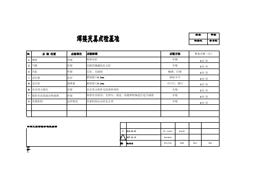 中邦工装定期点检基准书01