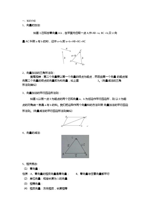 平面向量的线性运算练习