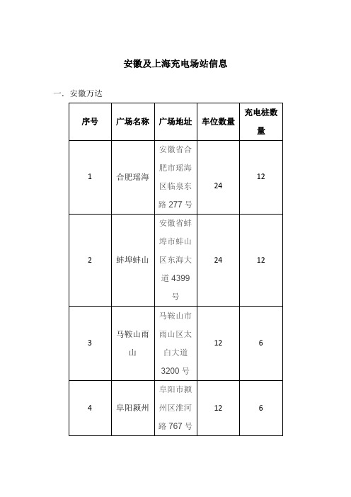 安徽及上海充电场站信息