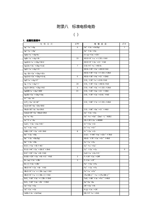 标准电极电势表