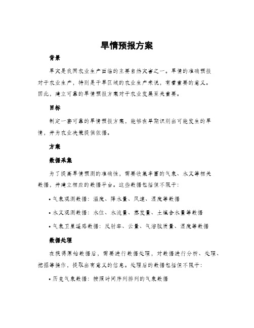 旱情预报方案