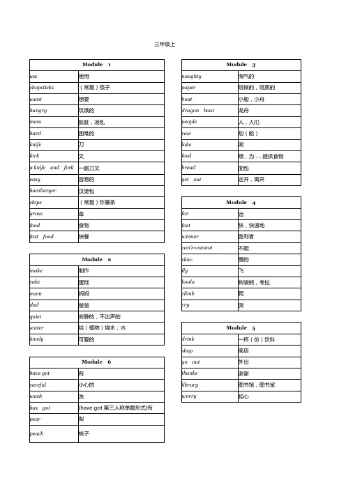 外研社英语一年级起点三年级上下单词