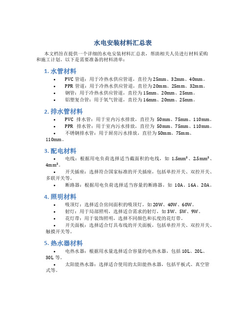 水电安装材料汇总表