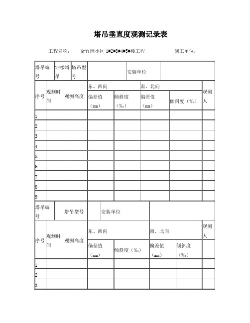 塔吊垂直度观测记录表